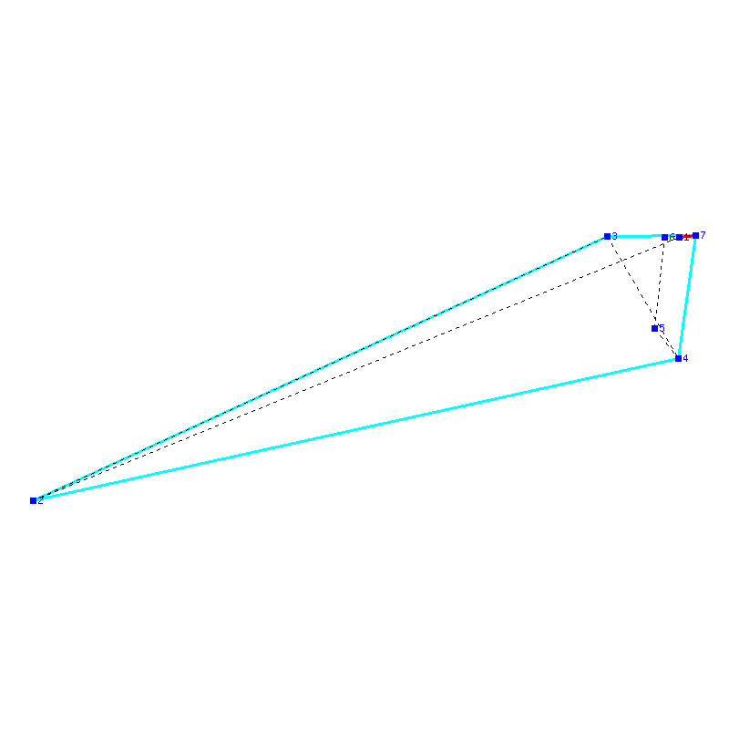 Flugauswertung